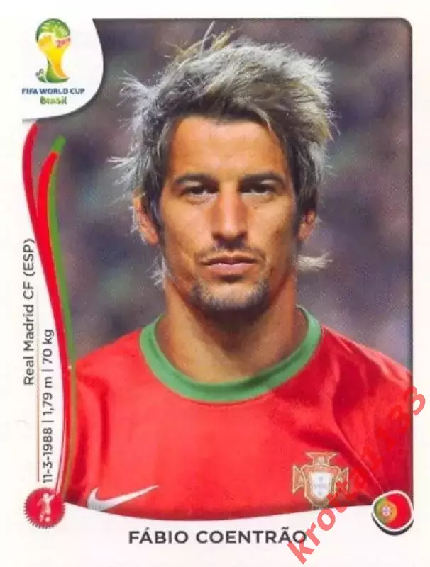 Наклейка #513 Fabio Coentrao для альбома PANINI Чемпионат Мира 2014