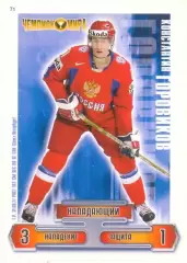 Константин Горовиков Сборная России по хоккею 2006-2009
