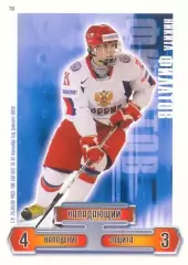 Никита Филатов Сборная России по хоккею 2006-2009