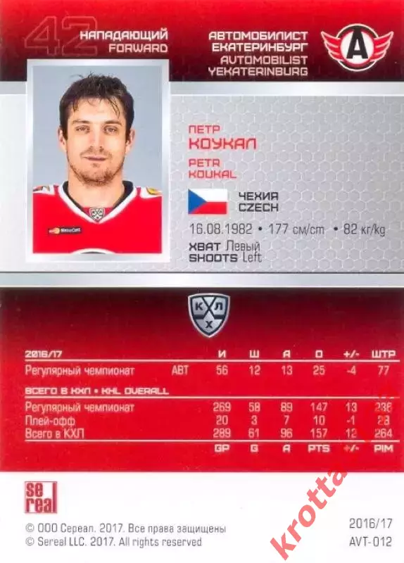Петр Коукал Автомобилист Екатеринбург SeReal Карточки КХЛ 2016-2017 1