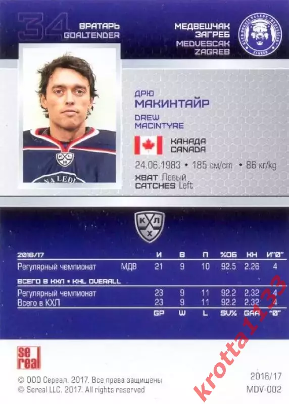 Дрю Макинтайр Медвешчак Загреб SeReal Карточки КХЛ 2016-2017 1
