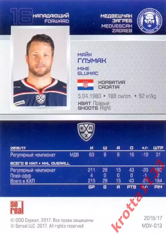 Майк Глумак Медвешчак Загреб SeReal Карточки КХЛ 2016-2017 1