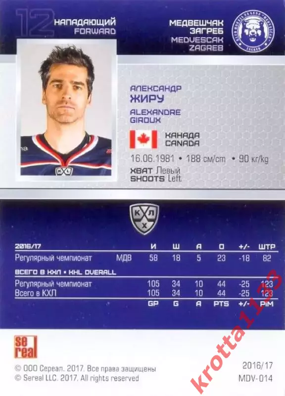 Александр Жиру Медвешчак Загреб SeReal Карточки КХЛ 2016-2017 1