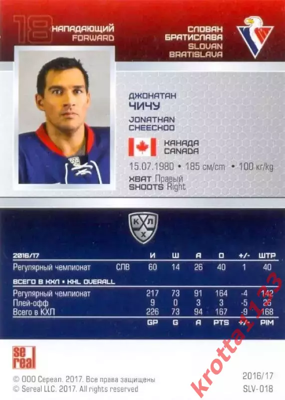 Джонатан Чичу Слован Братислава SeReal Карточки КХЛ 2016-2017 1