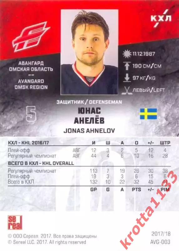 Юнас Анелёв Авангард Омск SeReal Карточки КХЛ 2017-2018 1
