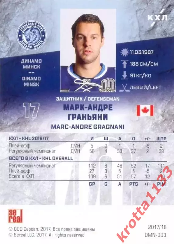 Марк-Андре Граньяни Динамо Минск SeReal Карточки КХЛ 2017-2018 1