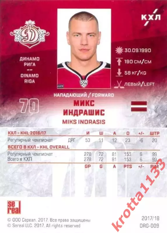 Микс Индрашис Динамо Рига SeReal Карточки КХЛ 2017-2018 1