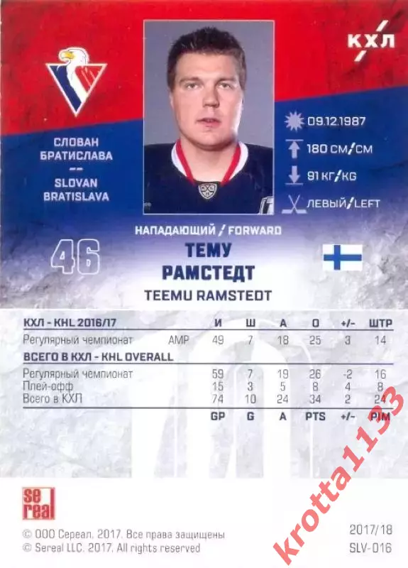 Тему Рамстедт Слован Братислава SeReal Карточки КХЛ 2017-2018 1