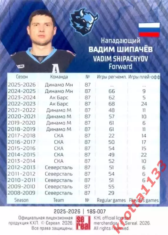 Вадим Шипачёв Динамо Минск SeReal Карточки КХЛ 2025-2026 1