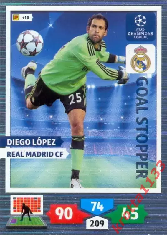 Diego Lopez Real Madrid CF PANINI Лига Чемпионов УЕФА 2013-2014