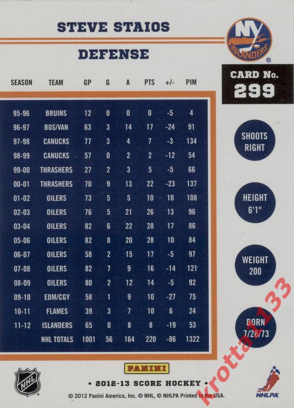 Steve Staios New York Islanders PANINI Score 2012-2013 1