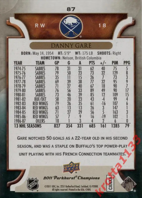 Danny Gare Buffalo Sabres Upper Deck Parkhurst Champions 2011 1