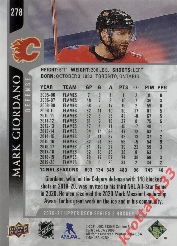 Mark Giordano Calgary Flames Upper Deck Hockey 2020-2021 1