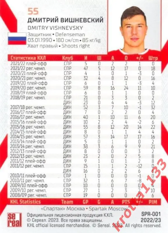 Дмитрий Вишневский Спартак Москва SeReal Карточки КХЛ 2022-2023 1