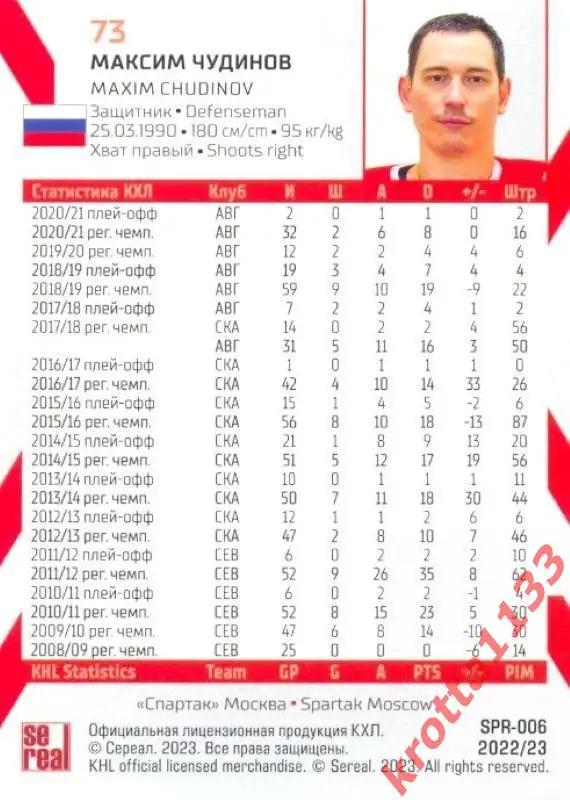 Максим Чудинов Спартак Москва SeReal Карточки КХЛ 2022-2023 1