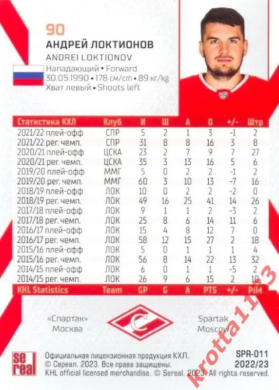 Андрей Локтионов Спартак Москва SeReal Карточки КХЛ 2022-2023 1