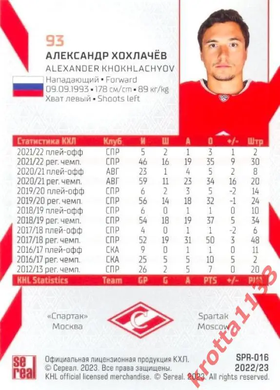 Александр Хохлачёв Спартак Москва SeReal Карточки КХЛ 2022-2023 1