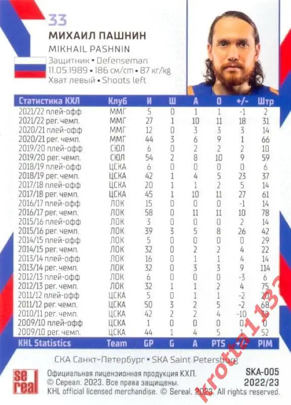 Михаил Пашнин СКА Санкт-Петербург SeReal Карточки КХЛ 2022-2023 1