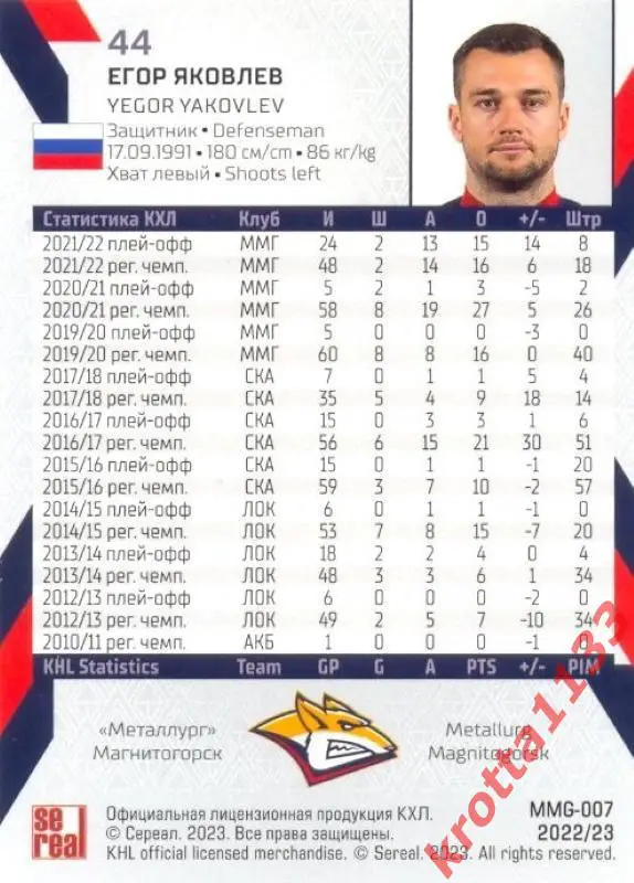 Егор Яковлев Металлург Магнитогорск SeReal Карточки КХЛ 2022-2023 1