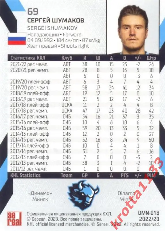 Сергей Шумаков Динамо Минск SeReal Карточки КХЛ 2022-2023 1