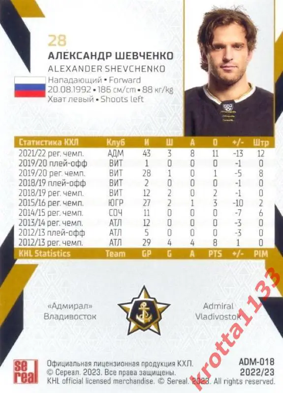 Александр Шевченко Адмирал Владивосток SeReal Карточки КХЛ 2022-2023 1