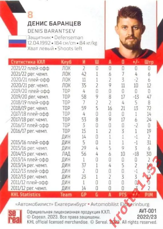 Денис Баранцев Автомобилист Екатеринбург SeReal Карточки КХЛ 2022-2023 1