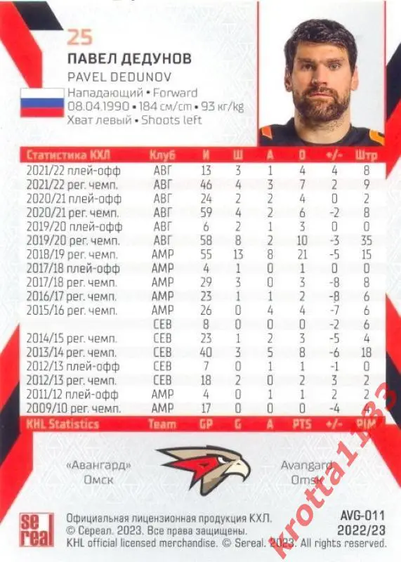 Павел Дедунов Авангард Омск SeReal Карточки КХЛ 2022-2023 1