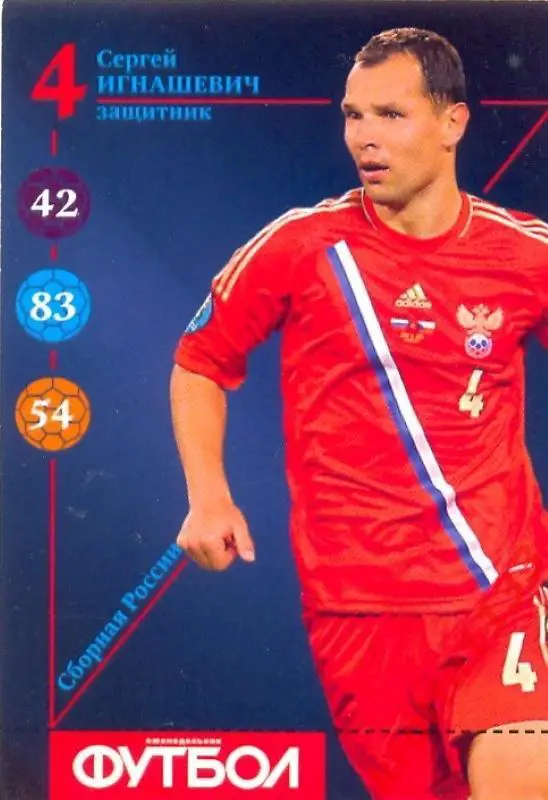 Сергей Игнашевич Сборная России Карточный футбол 2013 (еженедельник Футбол)