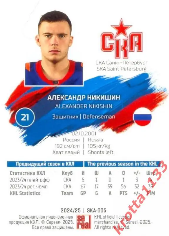 Александр Никишин СКА Санкт-Петербург SeReal Карточки КХЛ 2024-2025 1