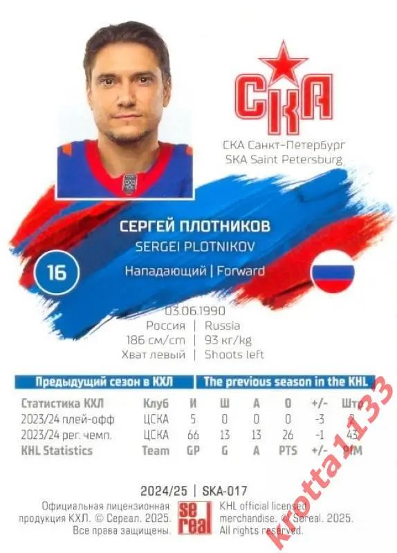 Сергей Плотников СКА Санкт-Петербург SeReal Карточки КХЛ 2024-2025 1