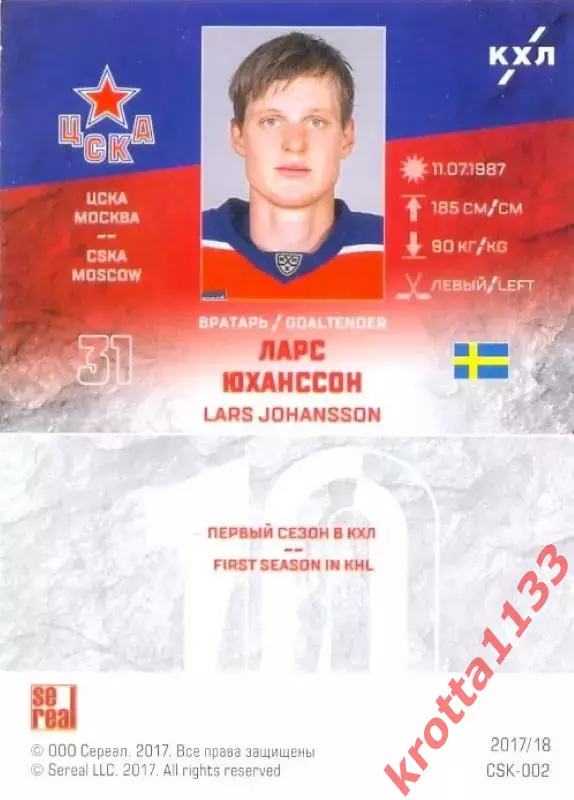 Ларс Юханссон ЦСКА Москва SeReal Карточки КХЛ 2017-2018 1