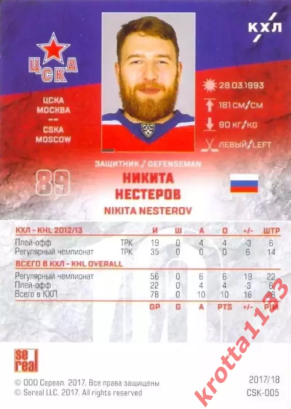 Никита Нестеров ЦСКА Москва SeReal Карточки КХЛ 2017-2018 1