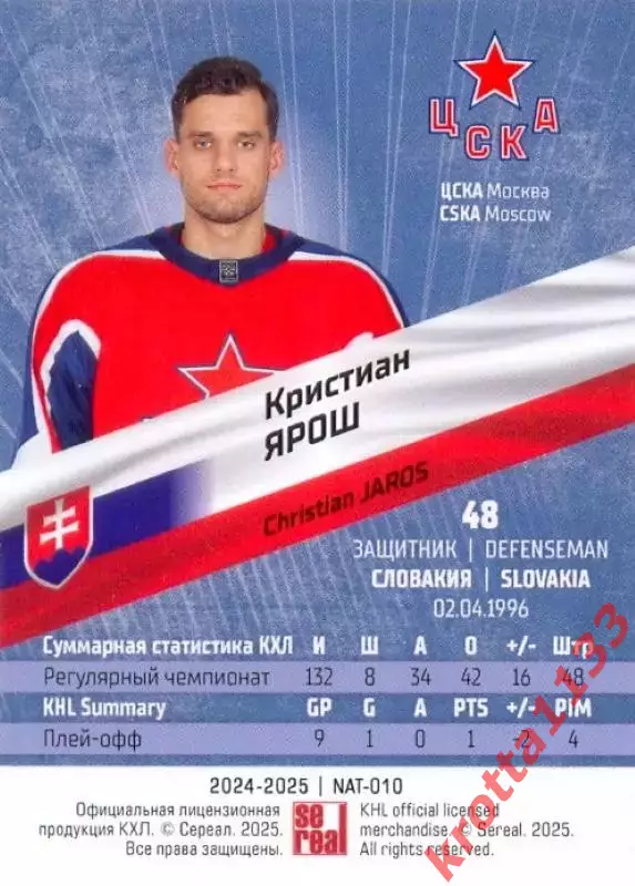 Кристиан Ярош ЦСКА Москва SeReal Карточки КХЛ 2024-2025 Premium 1