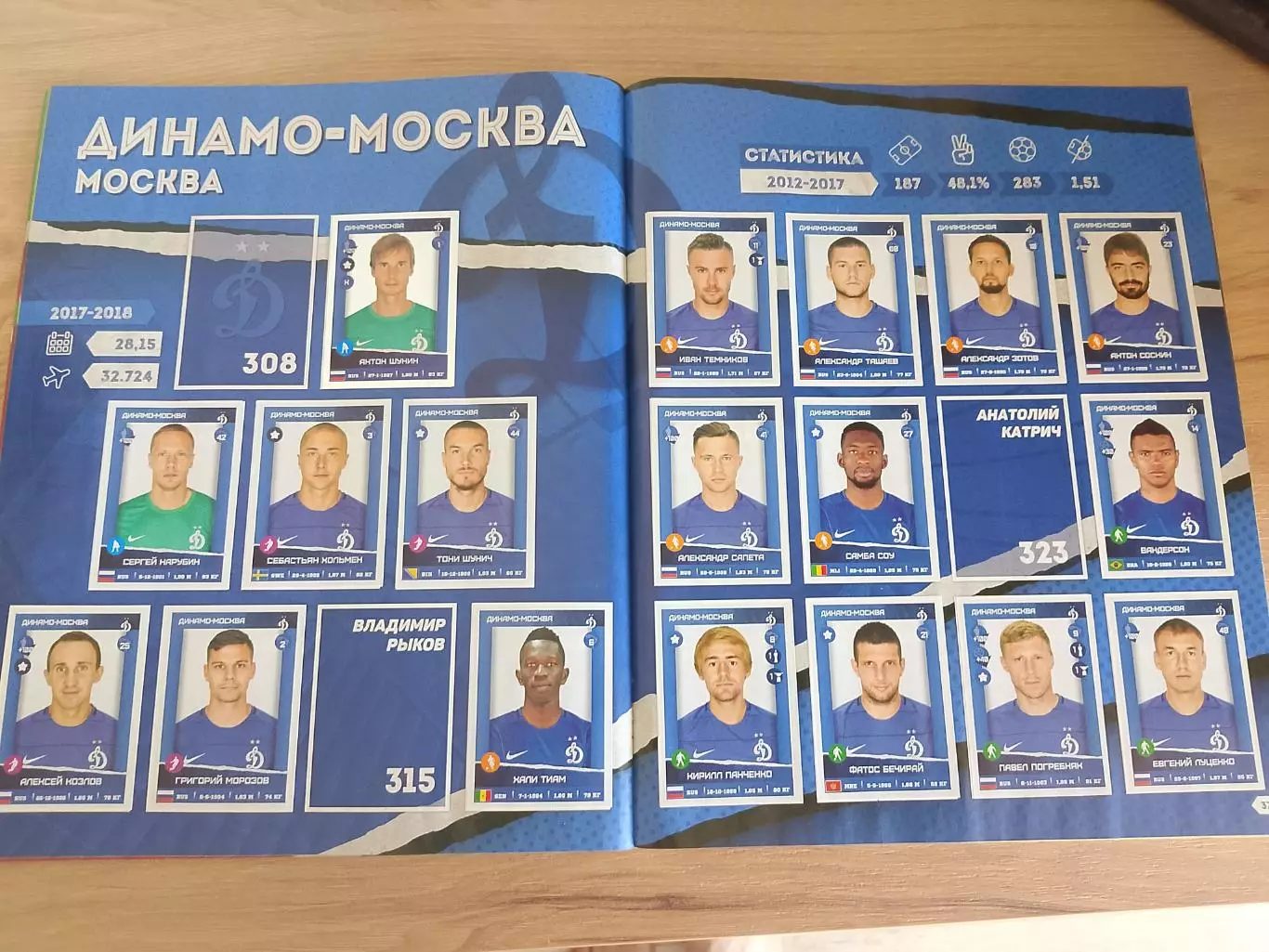 Альбом PANINI Российская Премьер-Лига 2017-2018 собранный на 89 процентов 1