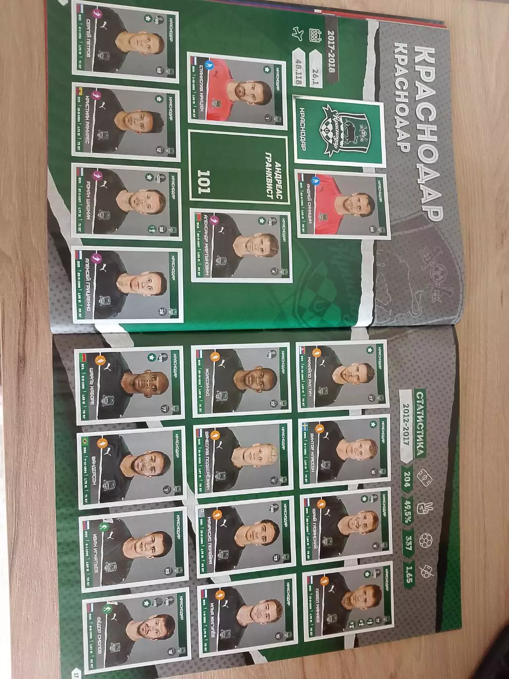 Альбом PANINI Российская Премьер-Лига 2017-2018 собранный на 89 процентов 2