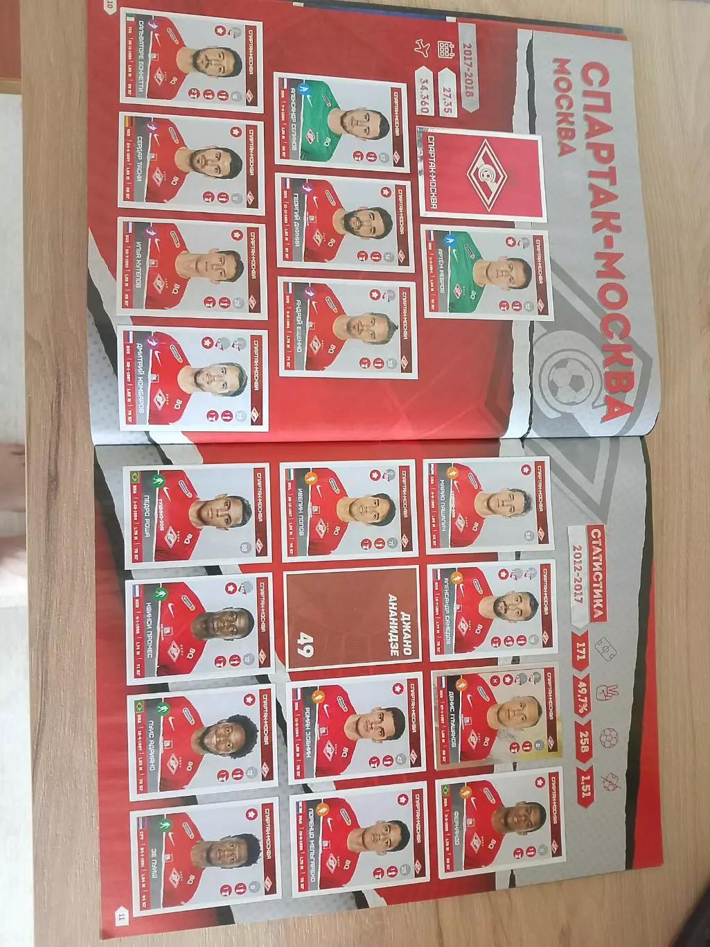 Альбом PANINI Российская Премьер-Лига 2017-2018 собранный на 89 процентов 4