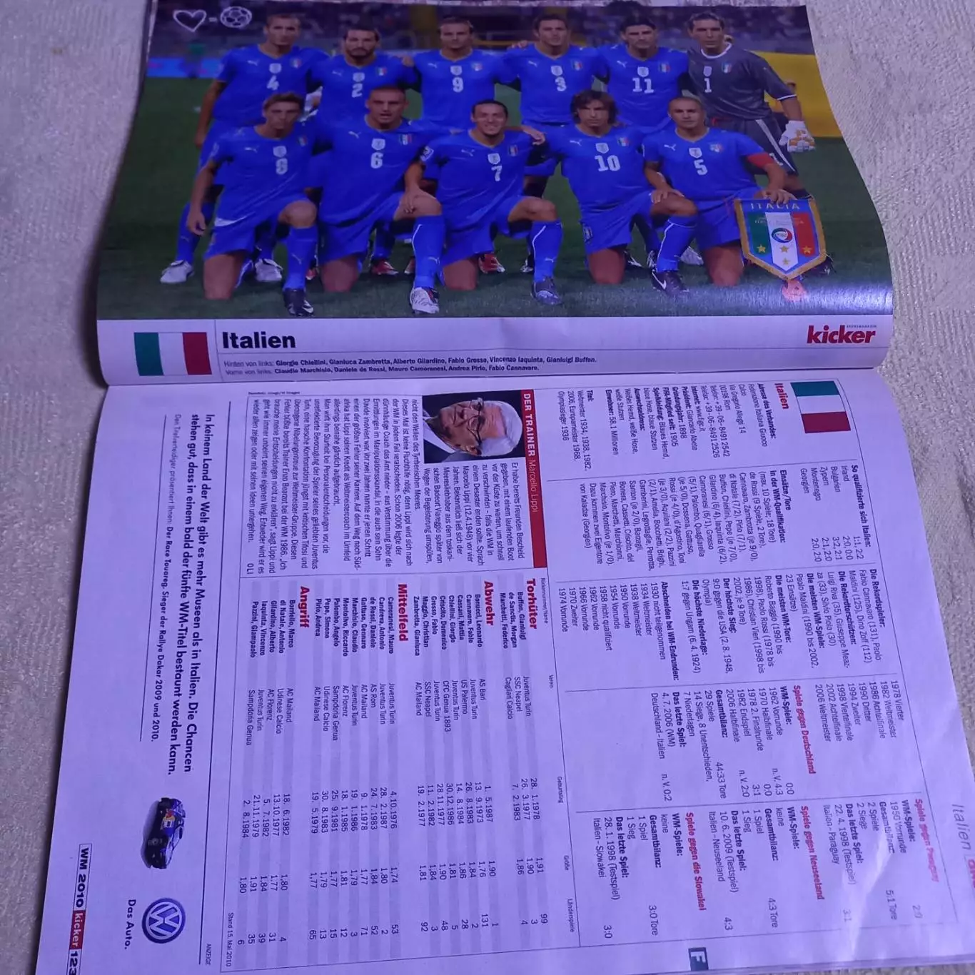 Спецвыпуск журнала Киккер ЧМ10г 2