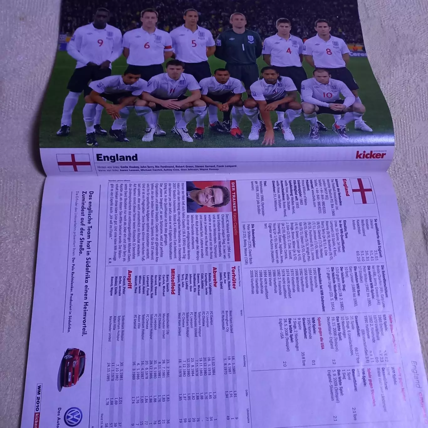 Спецвыпуск журнала Киккер ЧМ10г 5