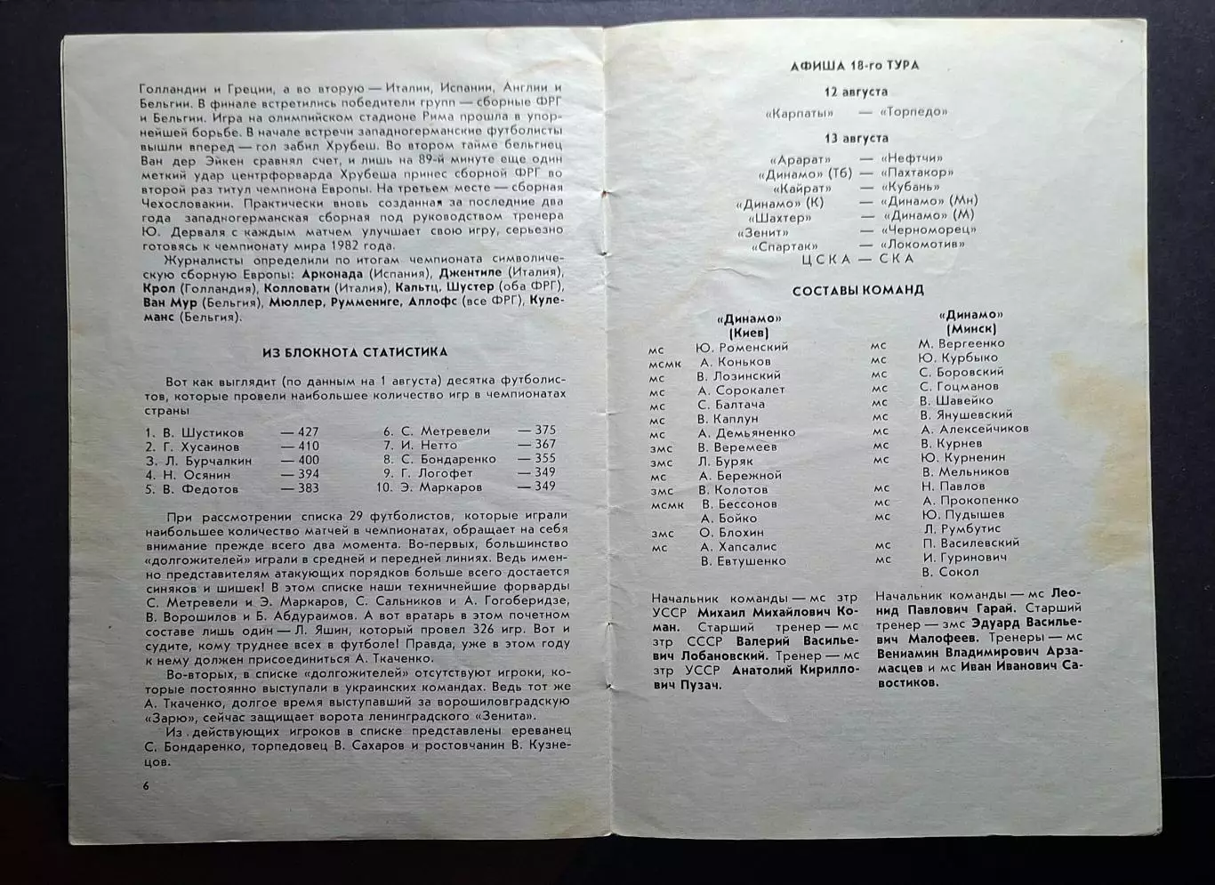 Динамо Київ - Динамо Мінськ 13.08.1980 5