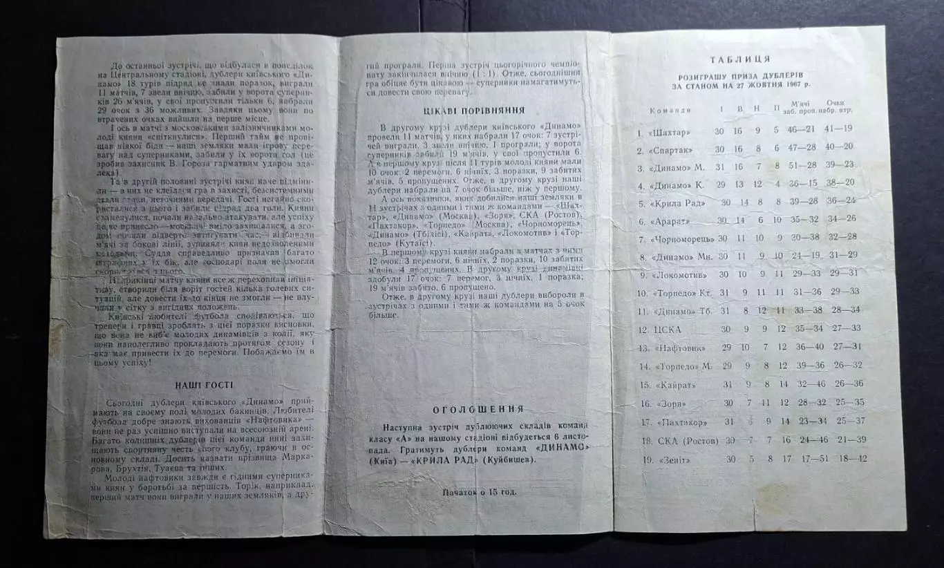 Динамо Київ - Нафтовик Баку 28.10.1967 Дублюючі склади. 3