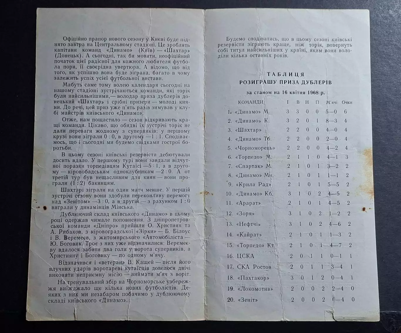 Динамо Київ - Шахтар Донецьк 16.04.1968 Дублюючі склади 3