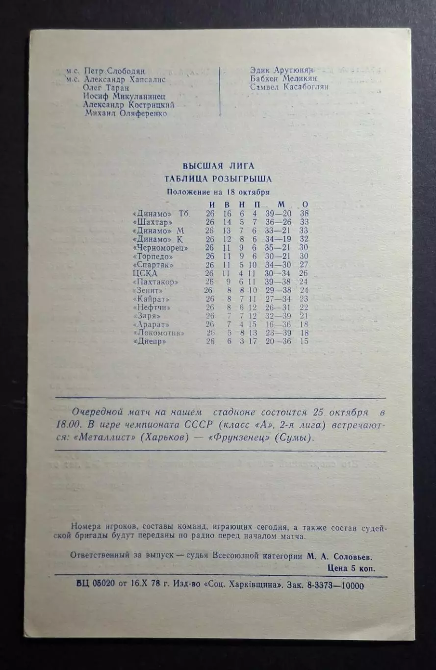 Динамо Київ - Арарат Єреван 23.10.1978 1