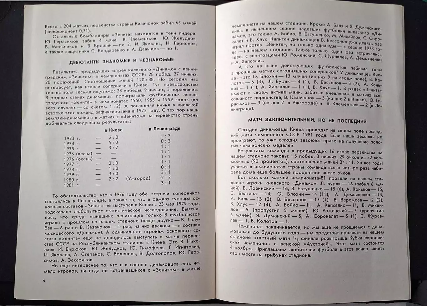 Динамо Київ - Зеніт 31.10.1981 3