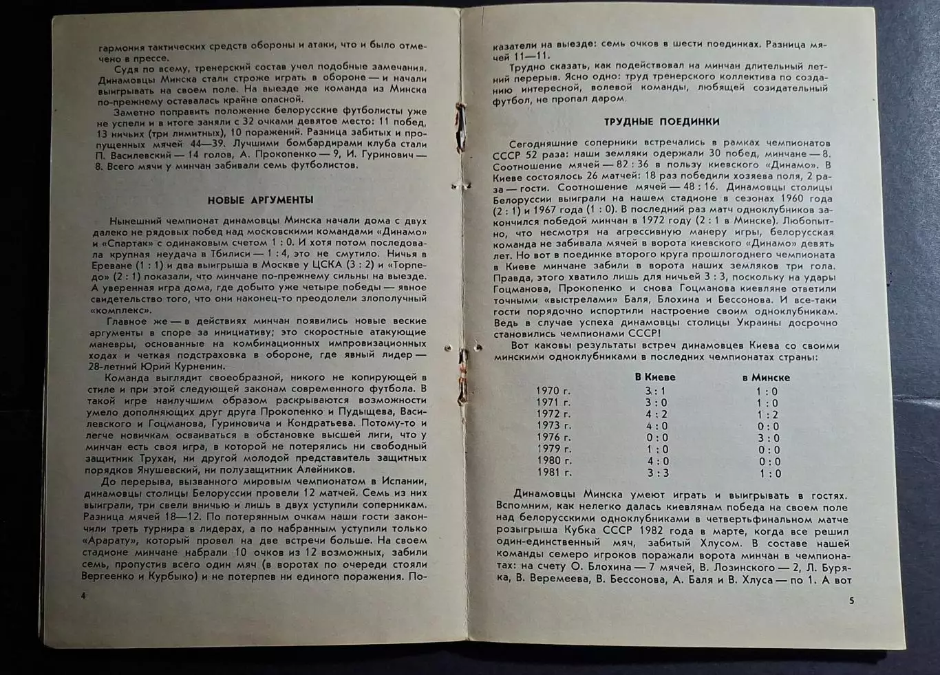 Динамо Київ - Динамо Мінськ 20.07.1982 3