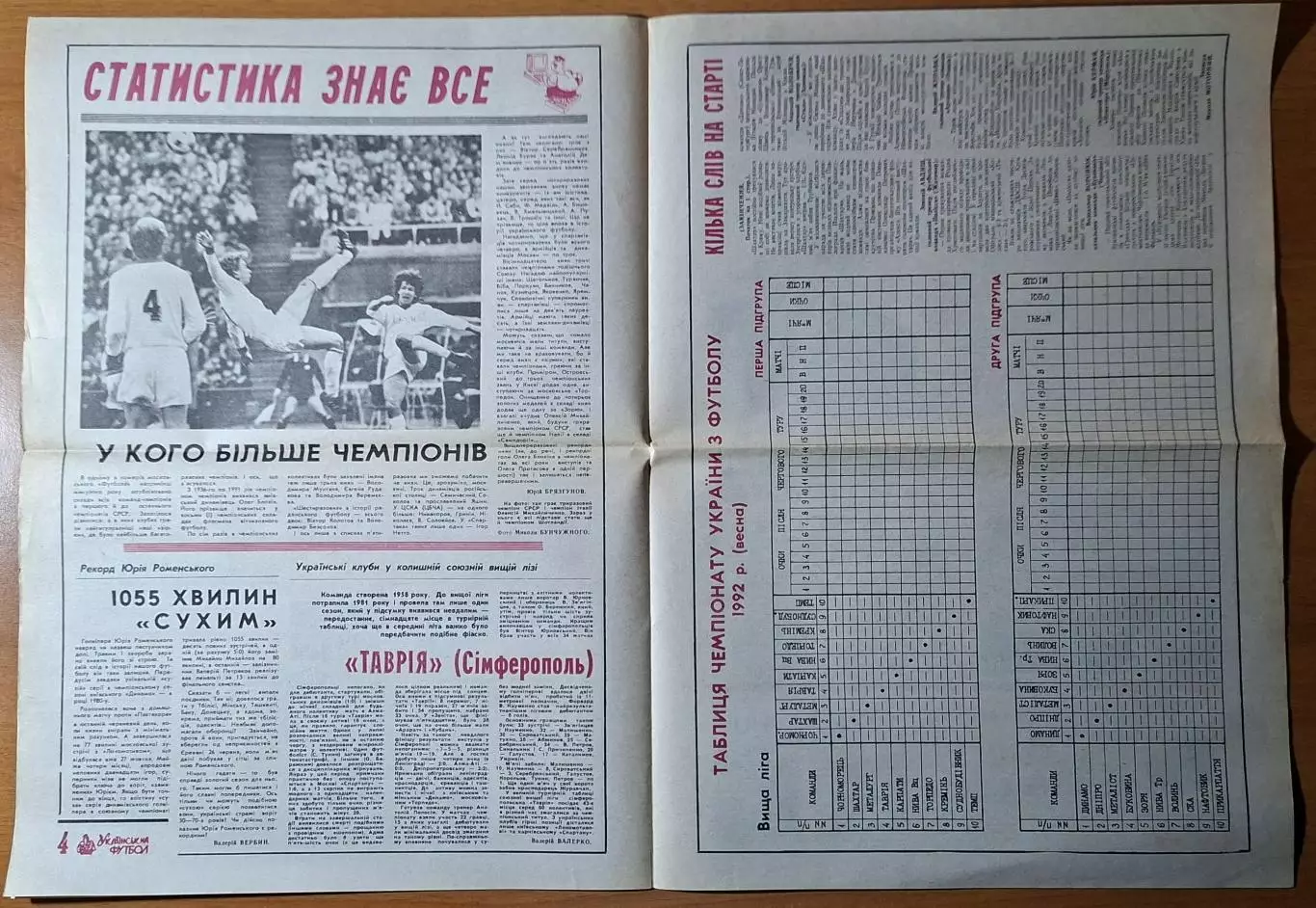 Український футбол #7-8 (34-35) лютий 1992 1