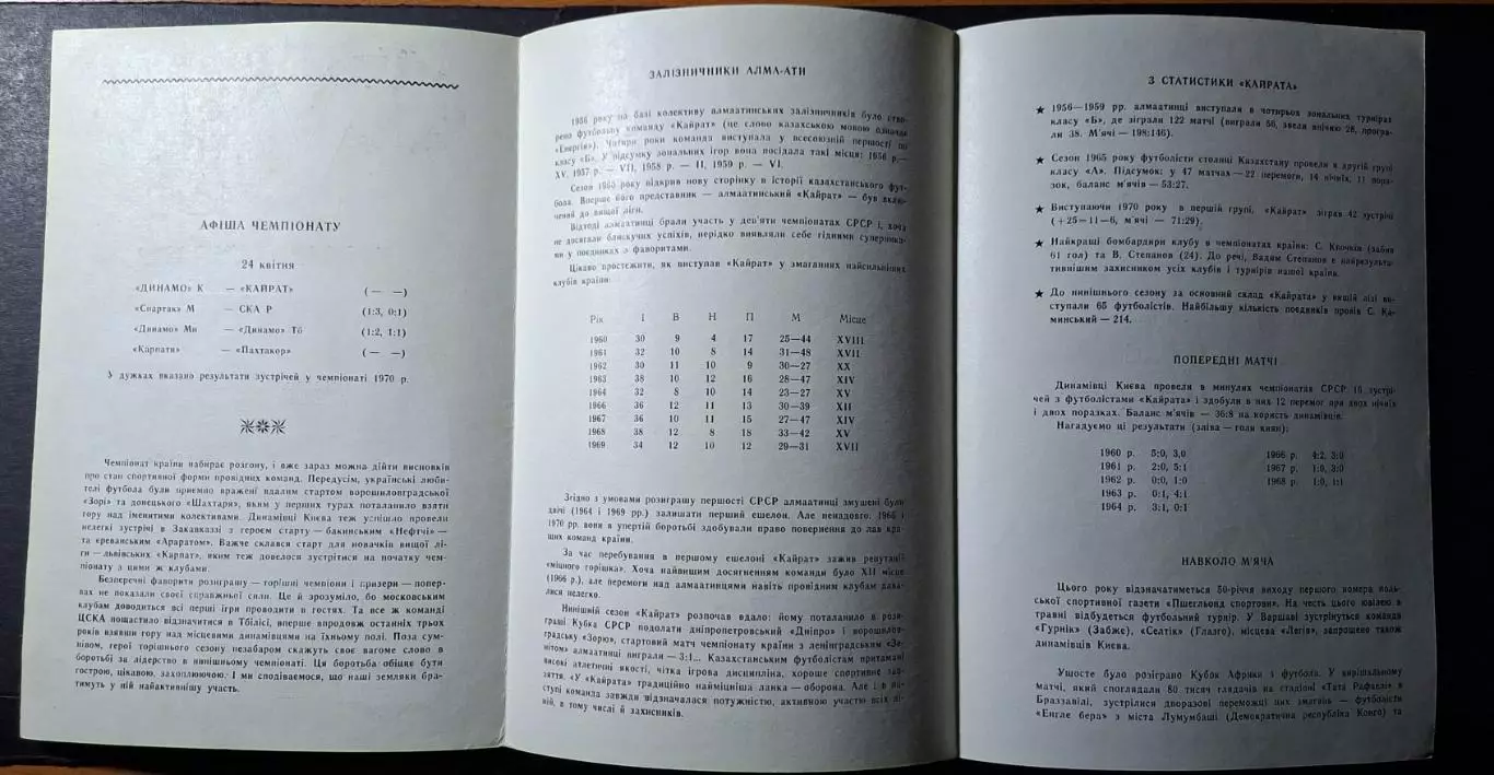 Динамо Київ - Кайрат Алма - Ата 24.04.1971 2