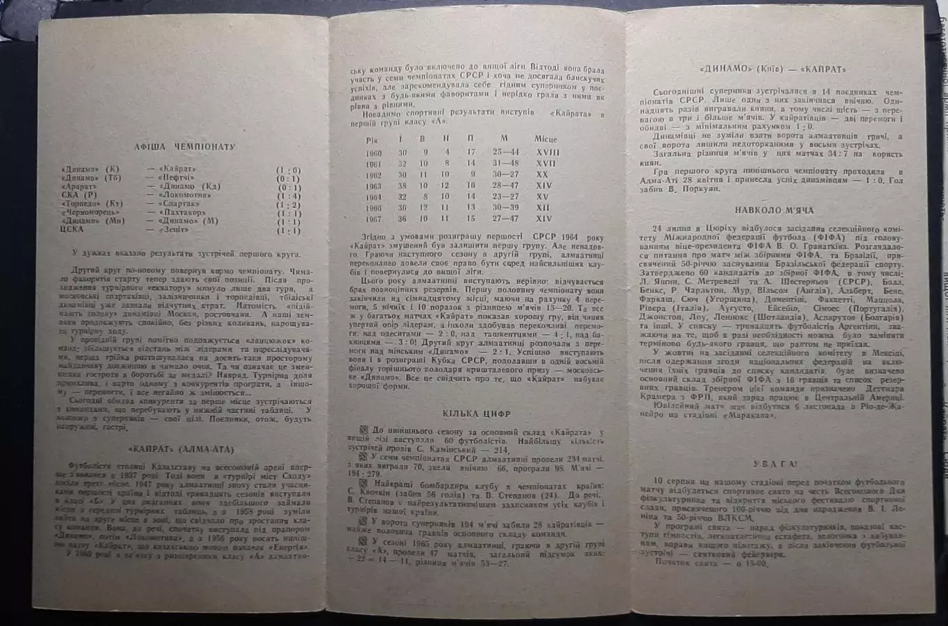 Динамо Київ -Кайрат Алма - Ата 10.08.1968 1