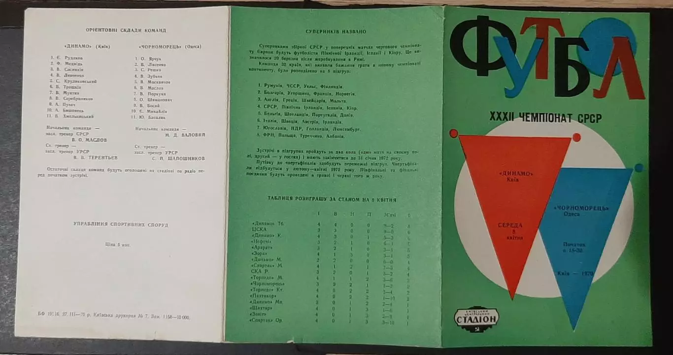 Динамо Київ - Чорноморець Одеса 08.04.1970 2