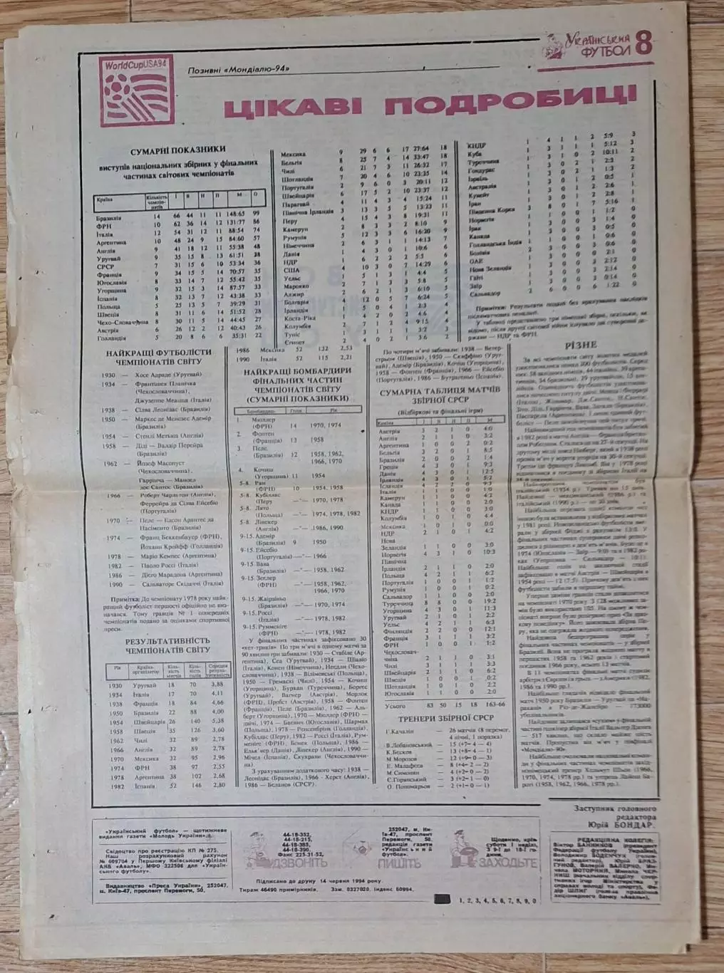 Український футбол #20 (155) червень 1994 4