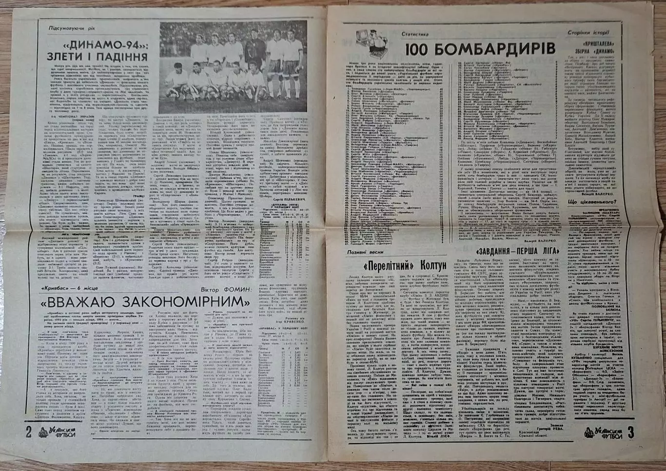 Український футбол #1 (182) січень 1995 1